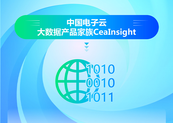 一图看懂3044am永利电子云大数据产品家族CeaInsight