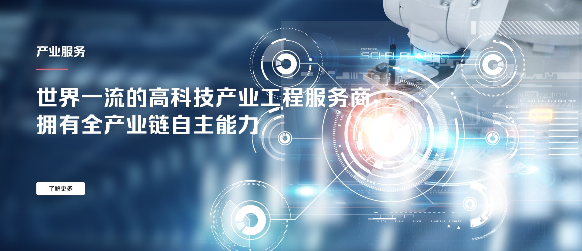 3044am永利电子系统,数字化中台,行业数字化